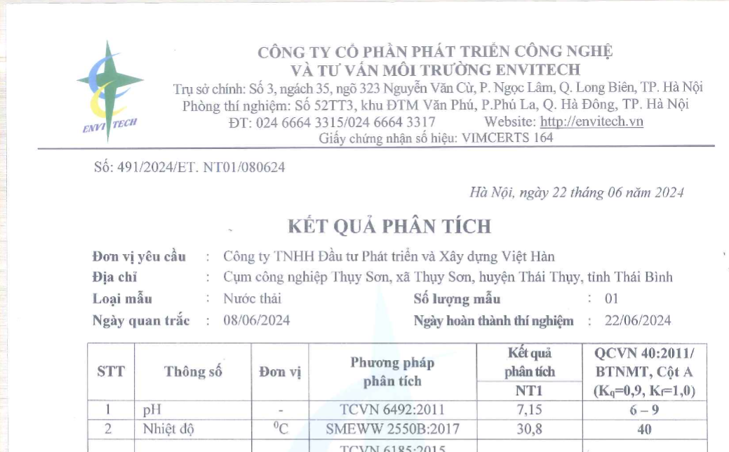 Kết quả quan trắc Quý II năm 2024