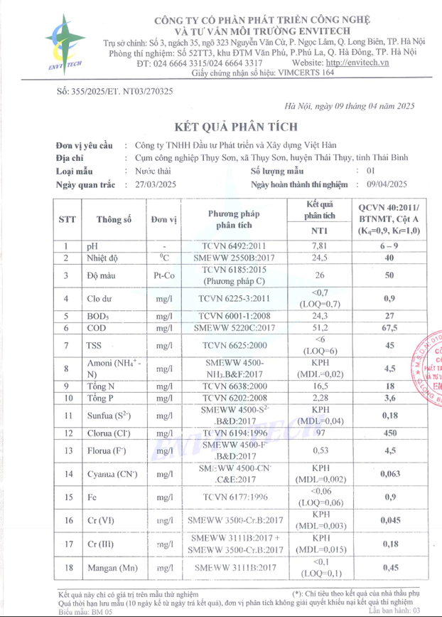 Kết quả quan trắc Nước Thải Định Kỳ QI.2025-CCN Thụy Sơn