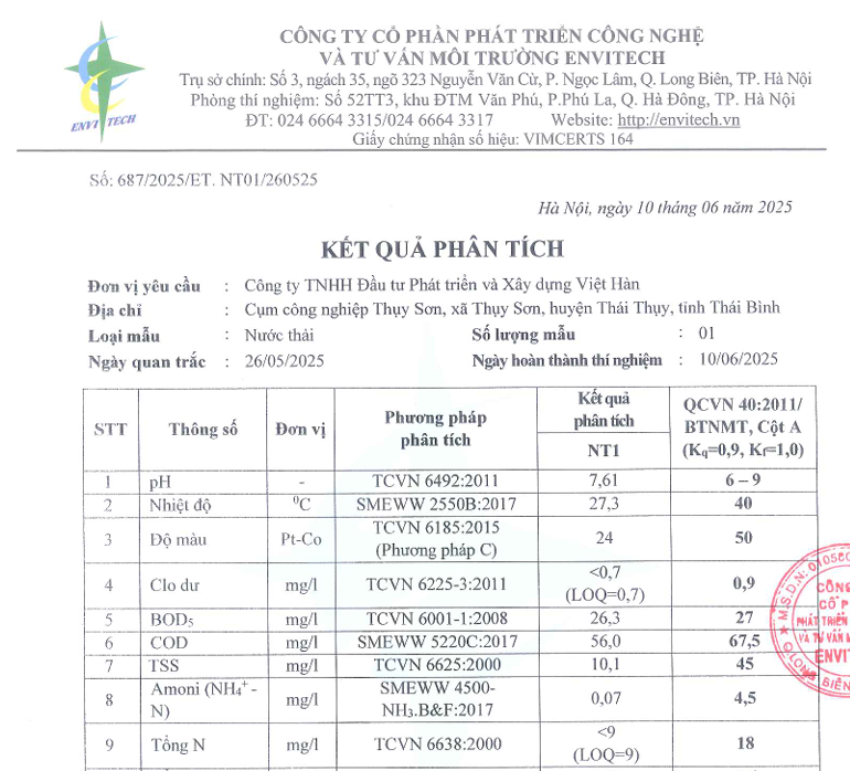 KẾT QUẢN QUAN TRẮC NƯỚC THẢI ĐỊNH KỲ Quý II.2025